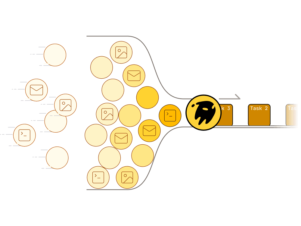 Async Task