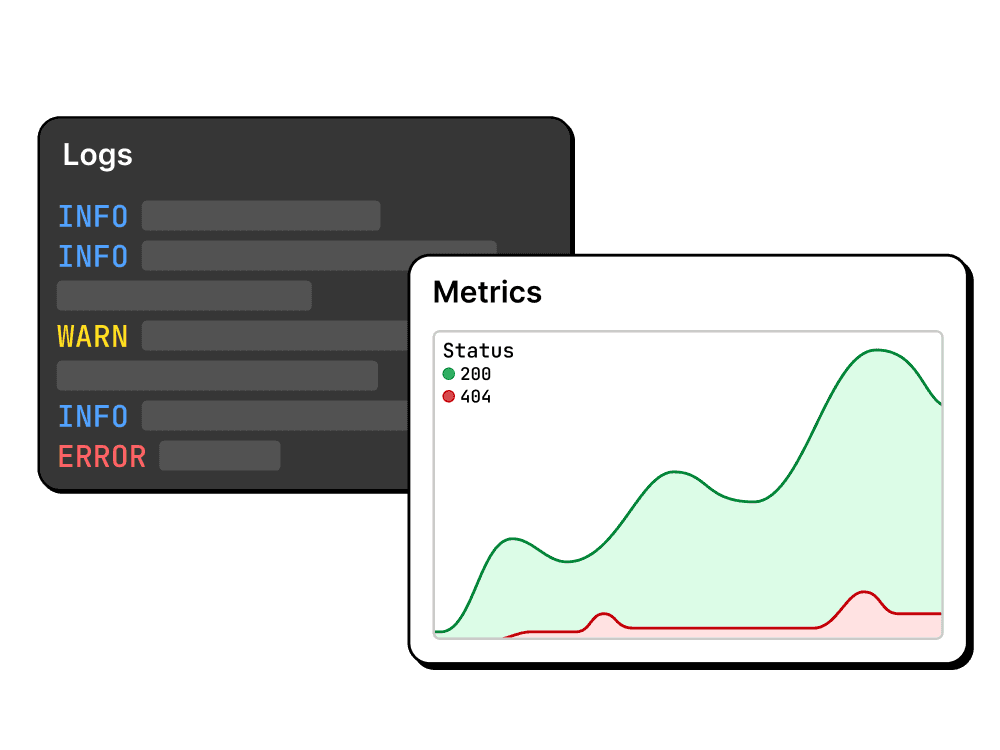 Metrics & Logs